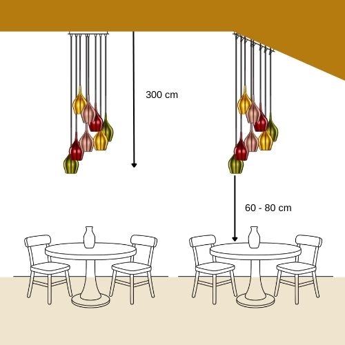 Výška instalace nad stolem